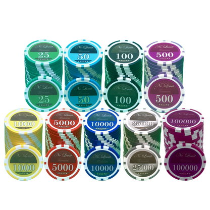 Pokerkoffer-Set Lazar No Limit 300 Chips
